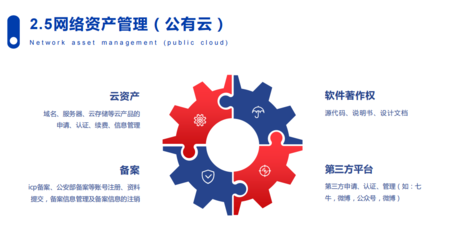 天物空間中小企業(yè)服務(wù)活動 技術(shù)咨詢助力企業(yè)創(chuàng)新成長